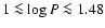 $1 \la \log P \la 1.48$
