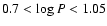 $0.7 < \log P < 1.05$