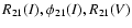 $R_{21}(I), \phi _{21}(I), R_{21}(V)$