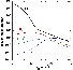 \begin{figure}
\par\includegraphics[width=6cm,clip]{4246fig2.eps}
\end{figure}