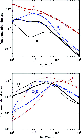 \begin{figure}
\par\includegraphics[width=7cm,clip]{4246fig3.eps}\end{figure}