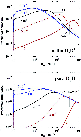 \begin{figure}
\par\includegraphics[width=7cm,clip]{4246fig6.eps}\end{figure}