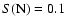 $S({\rm N}) = 0.1$