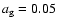$a_{\rm g} = 0.05$