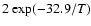 $2\ {\rm exp}(-32.9/T)$