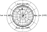 \begin{figure}
\par\includegraphics[angle=90,width=8.35cm,clip]{4262fig3.ps}\end{figure}