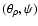 $(\theta_\rho,\psi)$