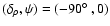 $(\delta_\rho,\psi) = (-90\hbox{$^\circ$ },0)$