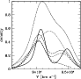 \begin{figure}
\par {\includegraphics[width=8cm,clip]{4408f09.eps} }\end{figure}