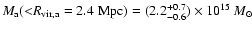 $M_{\rm
a}({<}R_{\rm vir,a}=2.4 \;{\rm Mpc})=(2.2_{-0.6}^{+0.7})\times 10^{15}~M_{\odot}$