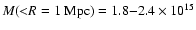 $M({<}R=1
\;{\rm Mpc})=1.8 {-} 2.4 \times 10^{15}$