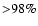 ${>}98\%$