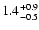 $\rm 1.4^{+0.9}_{-0.5}$