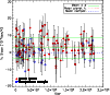 \begin{figure}
\par\includegraphics[width=8.8cm,clip]{4534f2.eps}\end{figure}