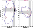 \begin{figure}
\par\includegraphics[width=4.7cm,clip]{4611fg1a.eps}\includegraphics[width=4.7cm,clip]{4611fg1b.eps}
\end{figure}