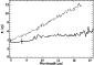 \begin{figure}
\par\includegraphics[width=7.3cm,clip]{4841fig2.eps}\end{figure}