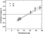 \begin{figure}
\par\includegraphics[width=7.6cm,clip]{4913fig1.eps} \end{figure}