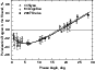 \begin{figure}
\par\includegraphics[width=7.5cm,clip]{4913fig2.eps} \end{figure}