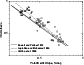 \begin{figure}
\par\includegraphics[width=7.3cm,clip]{4913fig3.eps} \end{figure}