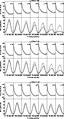 \begin{figure}
\par\includegraphics[width=11.05cm,clip]{1783fig2a}\par\vspace*{5...
...2b}\par\vspace*{5mm}
\includegraphics[width=11.05cm,clip]{1783fig2c}\end{figure}
