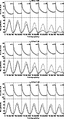 \begin{figure}
\par\includegraphics[width=11.05cm,clip]{1783fig3a}\par\vspace*{5...
...3b}\par\vspace*{5mm}
\includegraphics[width=11.05cm,clip]{1783fig3c}\end{figure}
