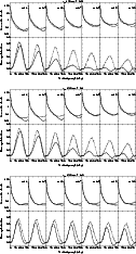 \begin{figure}
\par\includegraphics[width=11.05cm,clip]{1783fig4a}\par\vspace*{5...
...4b}\par\vspace*{5mm}
\includegraphics[width=11.05cm,clip]{1783fig4c}\end{figure}
