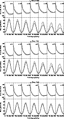 \begin{figure}
\par\includegraphics[width=11.05cm,clip]{1783fig1a}\par\vspace*{5...
...}\par\vspace*{5.5mm}
\includegraphics[width=11.05cm,clip]{1783fig1c}\end{figure}