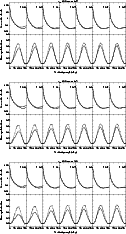 \begin{figure}
\par\includegraphics[width=11.05cm,clip]{1783fig5a}\par\vspace*{5...
...5b}\par\vspace*{5mm}
\includegraphics[width=11.05cm,clip]{1783fig5c}\end{figure}