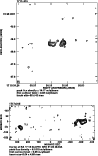 \begin{figure}
\par\includegraphics[width=8.55cm,clip]{3701f22a.eps}\par\vspace*{5mm}
\includegraphics[width=8.3cm,clip]{3701f22b.eps}\end{figure}
