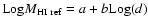 ${\rm Log} M_{\rm HI~ref}=a+b {\rm Log}(d)$