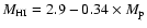 $M_{\rm HI}=2.9-0.34 \times M_{\rm p}$