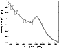\begin{figure}
\par\includegraphics[width=7.5cm,clip]{3939_f02.eps}
\end{figure}