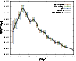 \begin{figure}
\par\includegraphics[width=7.5cm,clip]{3939_f06.eps}\end{figure}