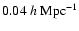 $0.04~h~{\rm Mpc}^{-1}$