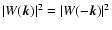 $\vert W(\vec{k})\vert^2=\vert W(-\vec{k})\vert^2$