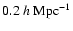 $0.2~h~{\rm Mpc}^{-1}$