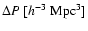 $\Delta P~[h^{-3}~{\rm Mpc}^{3}]$