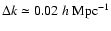$\Delta k \simeq 0.02 ~h~{\rm Mpc}^{-1}$