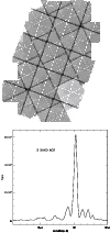 \begin{figure}
\par\includegraphics[width=8cm,clip]{3979f03a.ps}\vspace*{5mm}
\includegraphics[width=8.65cm,clip]{3979f03b.ps}\end{figure}