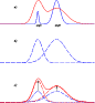 \begin{figure}
\par\includegraphics[height=8.1cm,width=7.5cm,clip]{3979f06.ps}\end{figure}