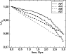 \begin{figure}
\par\includegraphics[width=8.2cm,clip]{4254fig4.eps}
\end{figure}