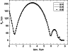 \begin{figure}
\par\includegraphics[width=8.3cm,clip]{4254fig5.eps}
\end{figure}