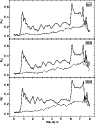 \begin{figure}
\par\includegraphics[width=8.3cm,clip]{4254fig8.eps}\end{figure}
