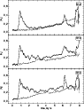 \begin{figure}
\par\includegraphics[width=8.3cm,clip]{4254fi11.eps}
\end{figure}
