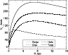 \begin{figure}
\par\includegraphics[width=8.5cm,clip]{4254fig1.eps}
\end{figure}