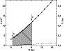 \begin{figure}
\par\includegraphics[width=8cm,clip]{4254fig2.eps}\end{figure}