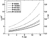 \begin{figure}
\par\includegraphics[width=8.5cm,clip]{4254fig3.eps}\end{figure}