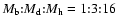 $M_{{\rm b}}{:}M_{{\rm d}}{:}M_{{\rm h}}= 1{:}3{:}16$