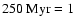 $250~{\mbox {Myr}}=1$