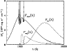 \begin{figure}
\par\includegraphics[angle=270,width=8.4cm,clip]{4336f2.eps}\end{figure}